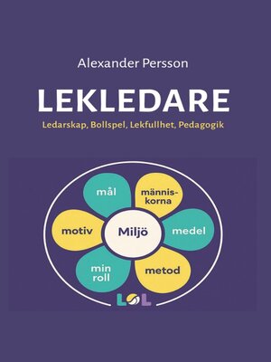 cover image of Lekledare